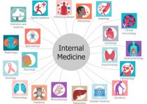 7 Best Internal Medicine Textbooks (2024 Review)